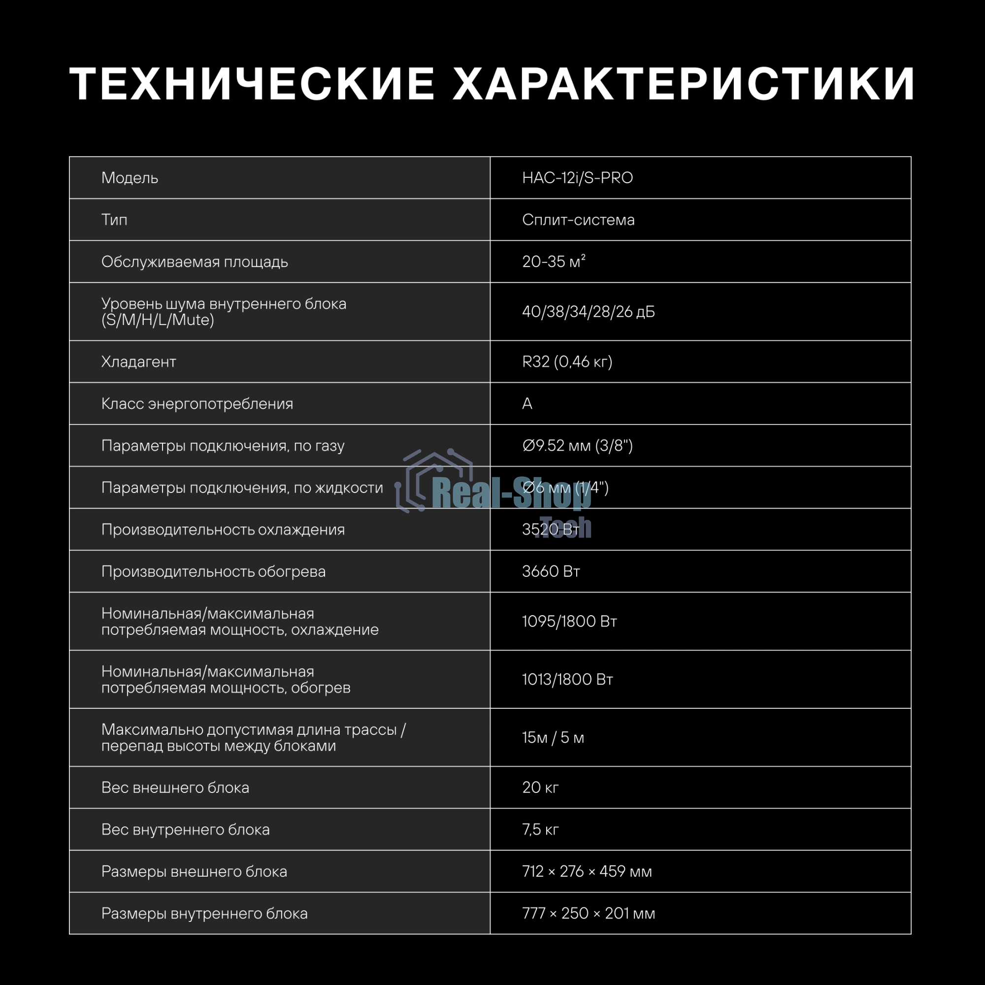 Кондиционер Сплит-система Hyundai HAC-12i/S-PRO белый