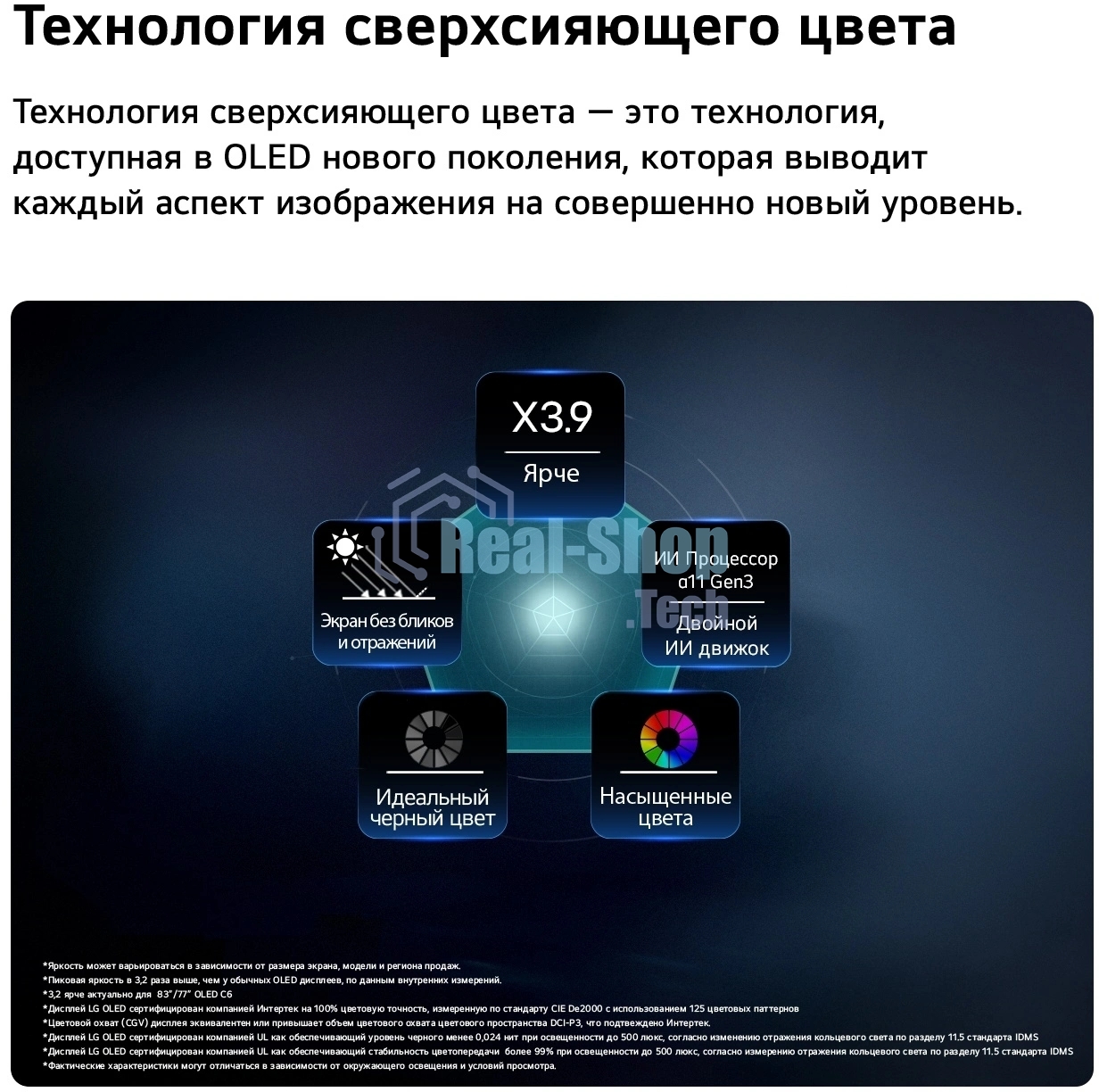 Телевизор LG 55