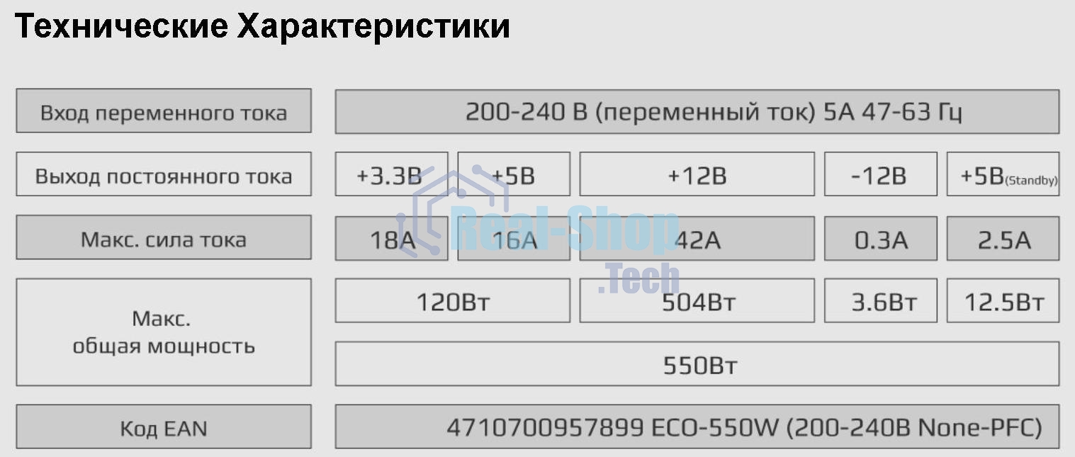 Блок питания Aerocool/Formula ECO-550W, 550Вт 120мм, серый