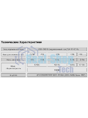 Блок питания Aerocool/Formula ECO-550W, 550Вт 120мм, серый