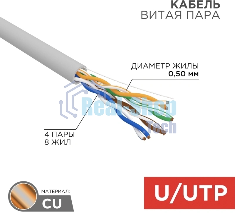 Кабель витая пара Rexant U/UTP, cat.5e, PVC нг(А)-LS, 4х2х0,52мм, 4PR, 24AWG, INDOOR, SOLID, серый, 305м