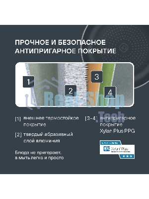 Сковорода Rondell Pacific RDA-1904 круглая 20 см покрытие: Xylan Plus ручка несъемная (без крышки) серый