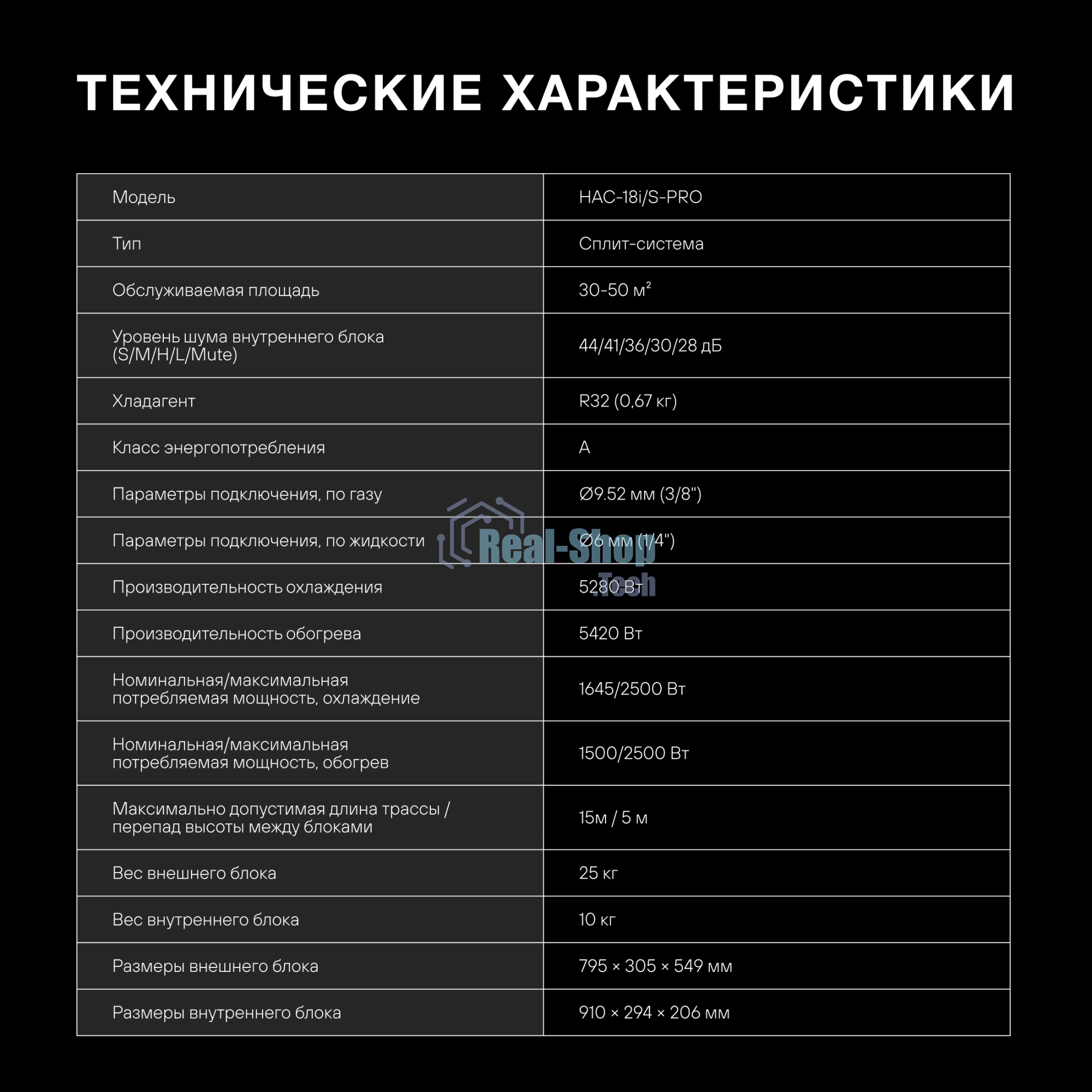 Кондиционер Сплит-система Hyundai HAC-18i/S-PRO белый