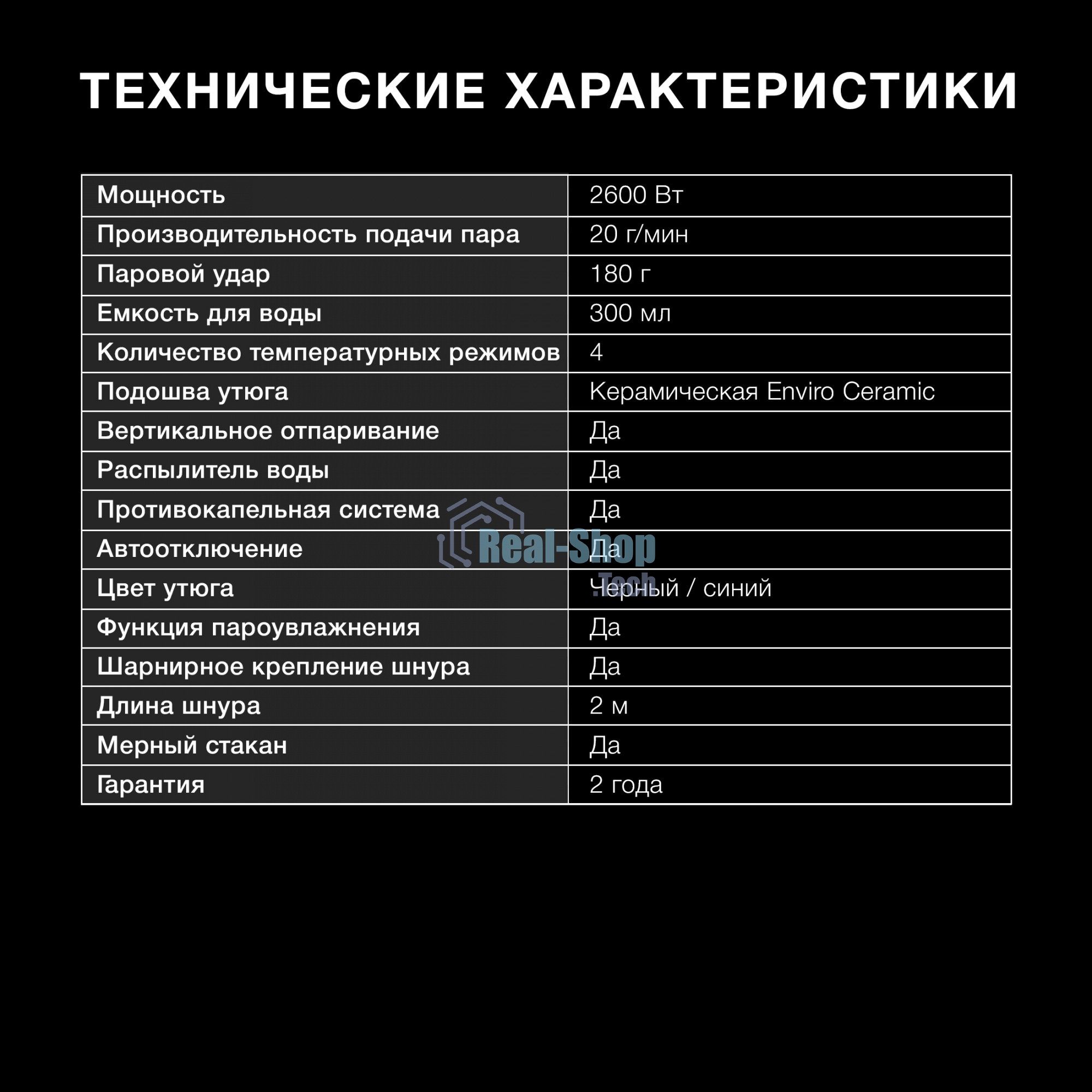 Утюг Hyundai H-SI01573 черный/синий, 2600 Вт, 20 г/мин, 180 г/мин, 300 мл