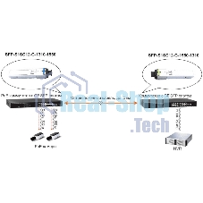 Модуль Osnovo SFP-S1SC12-G-1310-1550