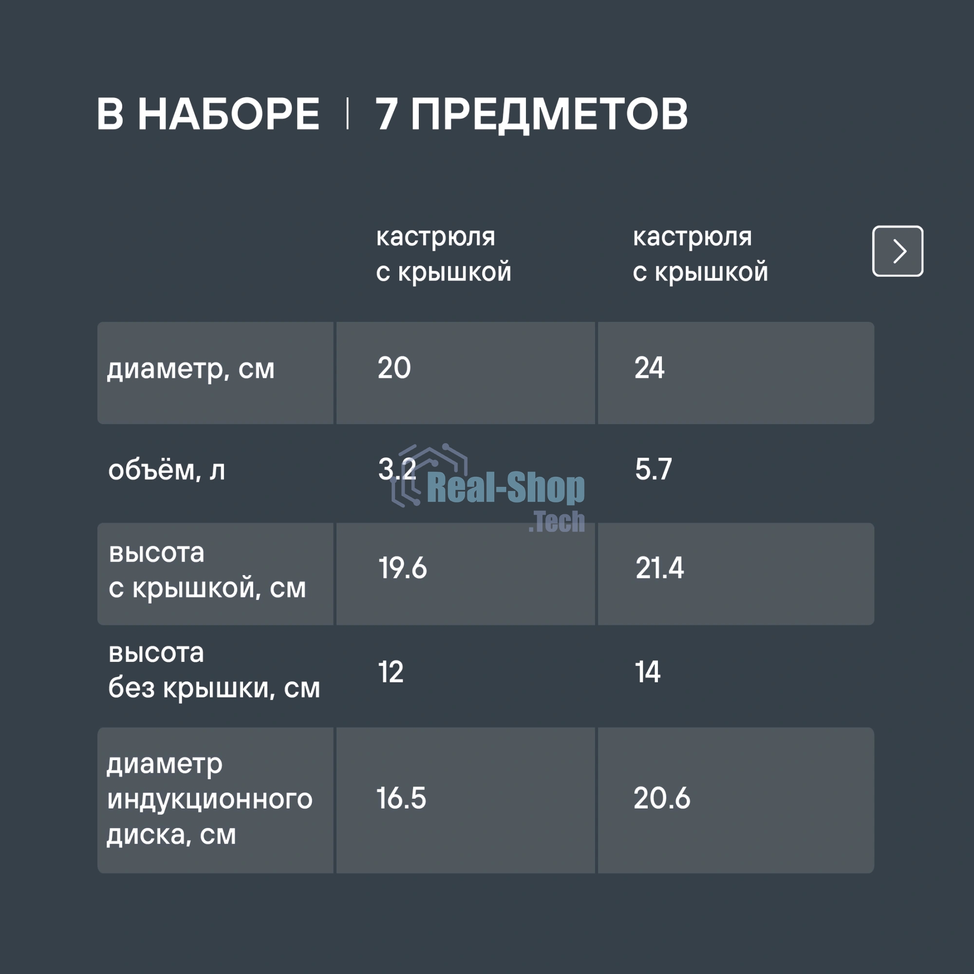 Набор посуды Rondell Flamme RDS-1957 7 предметов