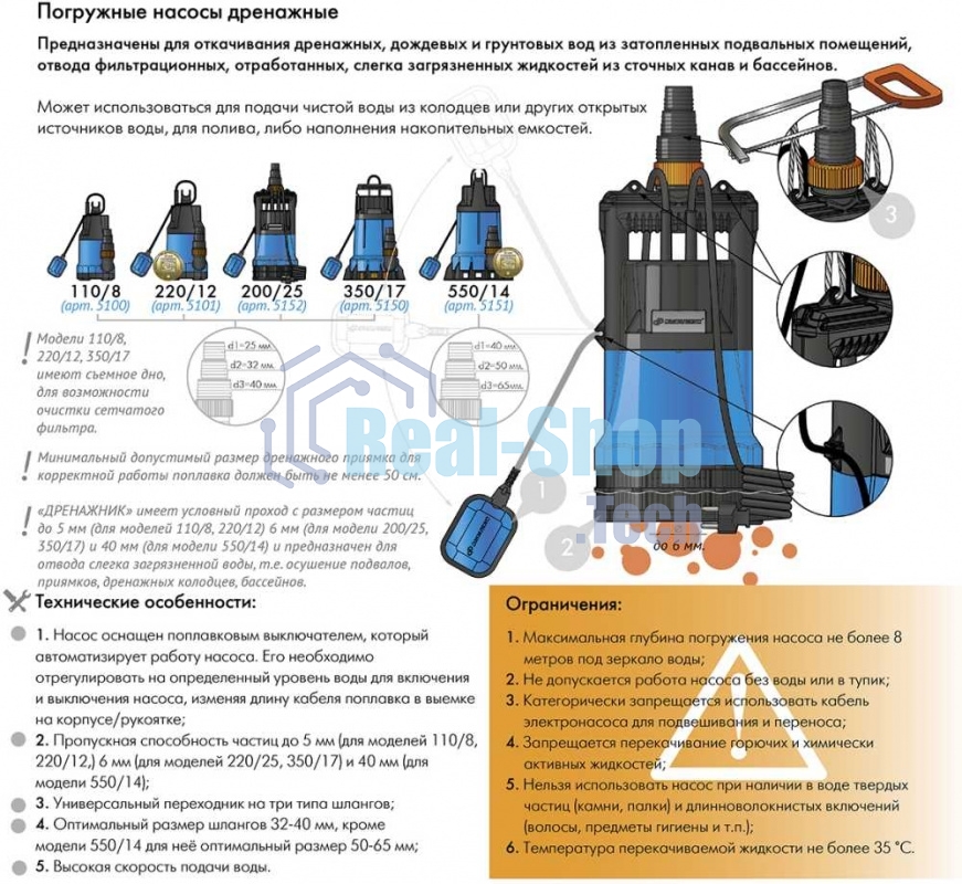 Насос погружной ДРЕНАЖНИК 220/12