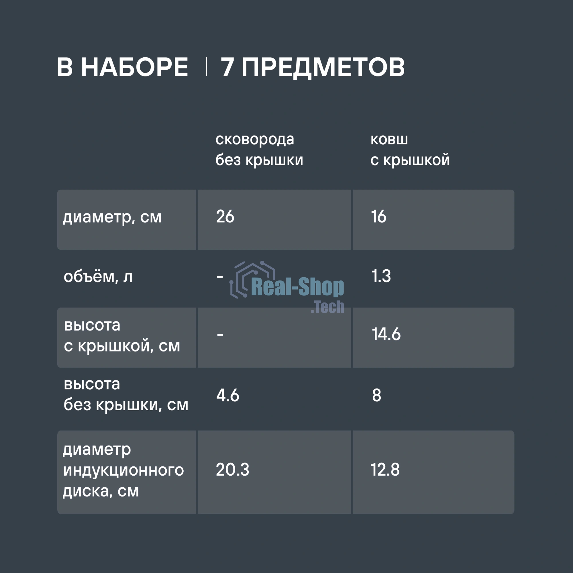 Набор посуды Rondell Flamme RDS-1957 7 предметов