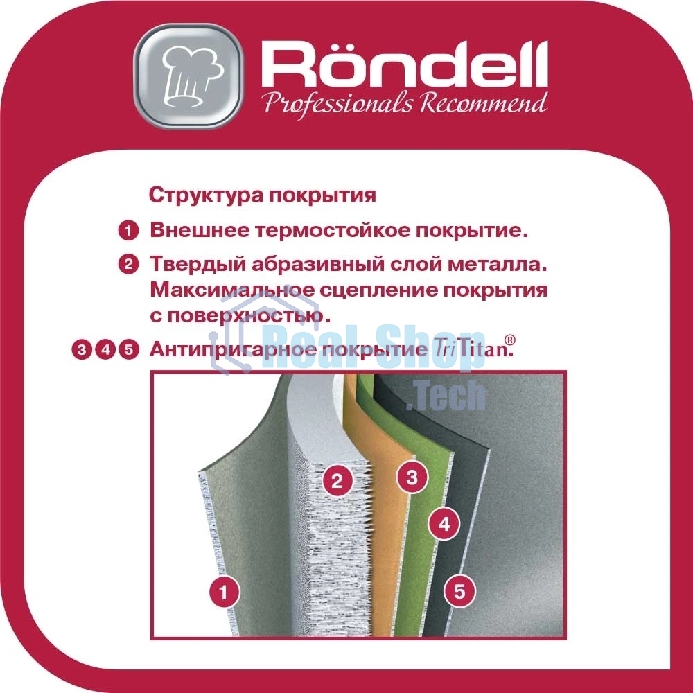 Сковорода-гриль Rondell Escurion Grey RDA-1124, 28 см, без крышки, серый