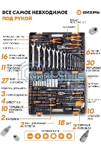 Набор инструментов 73/6/7/9