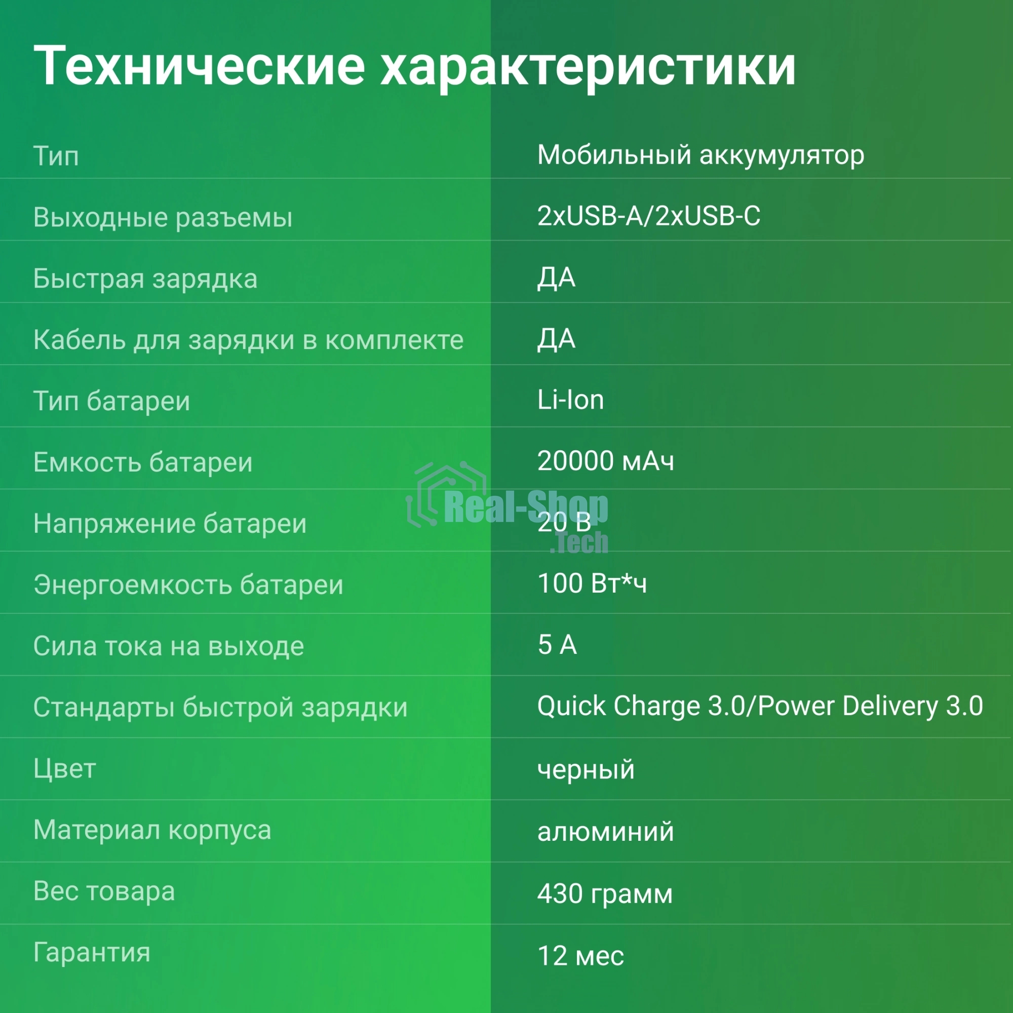 Портативный аккумулятор Digma DGPD100WA 20000mAh QC3.0/PD3.0 100W 5A 2xUSB-A/2xUSB-C черный