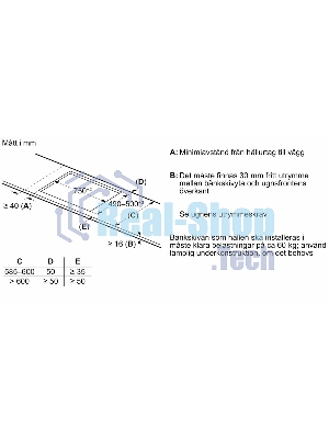 Индукционная варочная поверхность Bosch PXE831HC1E, 4 конфорки, с зоной расширения, стеклокерамика, 7400 Вт