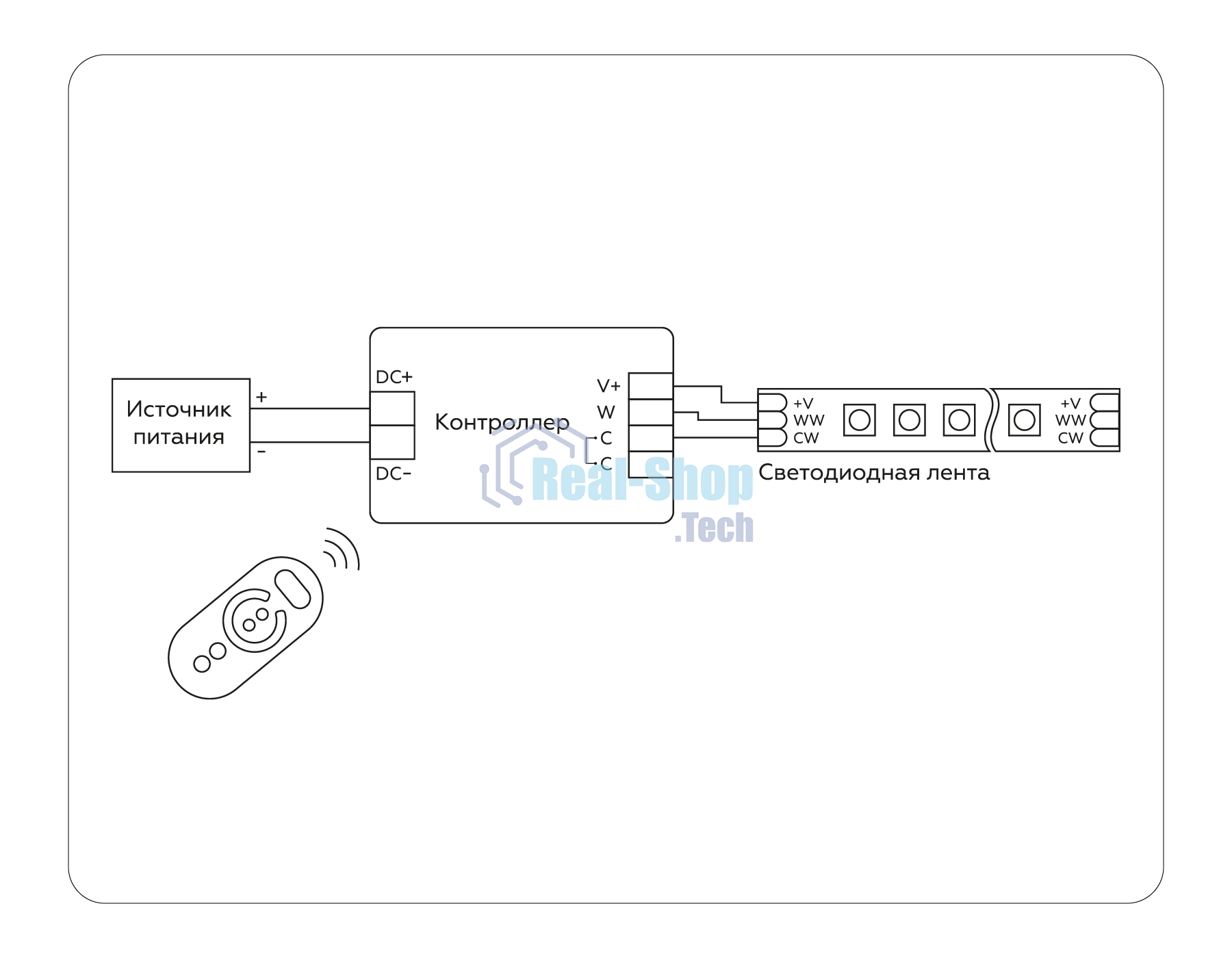 Контроллер GS11151 CCT 16A 12V 192W/ 24V 384W (ПДУ Радио 2.4G AAA)