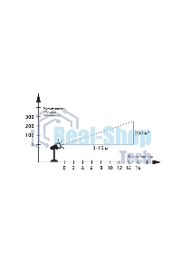 Лазерный проектор Neon-night с пультом управления, различные режимы проекции, 230 В, трансформатор на 3,6 В