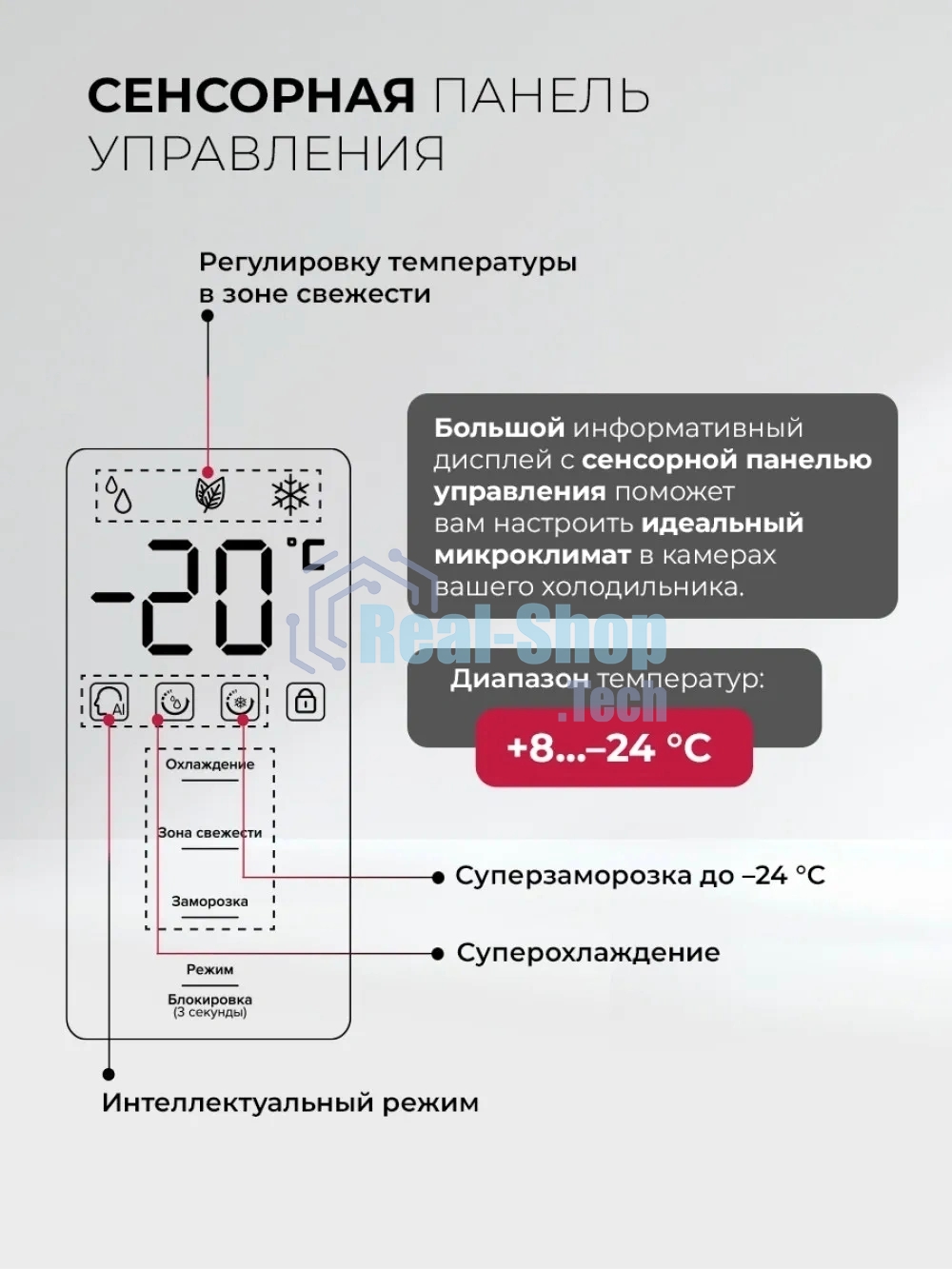 Холодильник Lex LKB400WHGID 2-хкамерн. белый глянц. инвертер