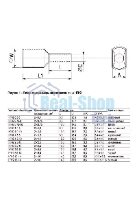 Наконечник-гильза изол. НГИ2 1.5-8 кор. (уп.100шт) ИЭК UTE10-D2-4-100