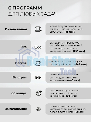 Посудомоечная машина LEX DW4563N WH, белый, 44.8 см, 11 компл., 49 дБ, класс А