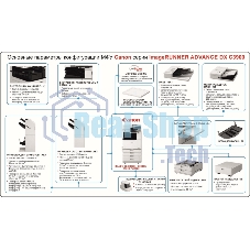 МФУ лазерное Canon imageRUNNER ADVANCE DX C3935i, А3, цветной, печ. до 35 стр/мин., 1200 x 1200 dpi (печ.), 600 x 600 dpi (скан.), Ethernet, USB (без автоподатчика и картриджей, запуск АСЦ)