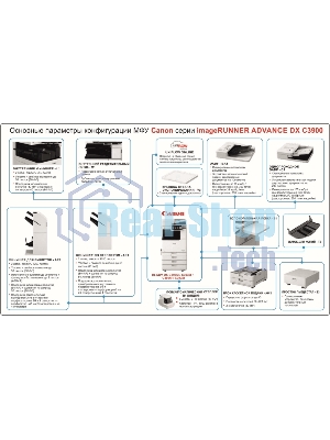 МФУ лазерное Canon imageRUNNER ADVANCE DX C3935i, А3, цветной, печ. до 35 стр/мин., 1200 x 1200 dpi (печ.), 600 x 600 dpi (скан.), Ethernet, USB (без автоподатчика и картриджей, запуск АСЦ)