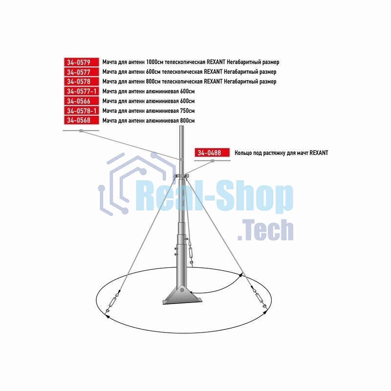Мачта для антенн Rexant 1000 см телескопическая