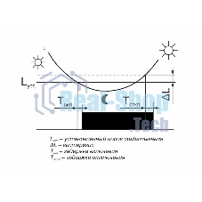 Фотореле AZ-112 (выносной герметичный фотодатчик монтаж на DIN-рейке 1 модуль 230В 16А) F&F EA01.001.013