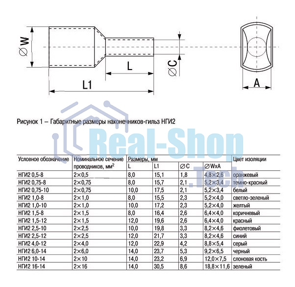 Наконечник-гильза изол. НГИ2 0.75-8 темн.-кр. (уп.100шт) ИЭК UTE10-D75-100