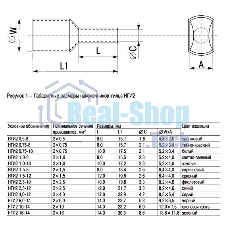 Наконечник-гильза изол. Е1012 1кв.мм (уп.100шт) ИЭК UGN10-001-03-12