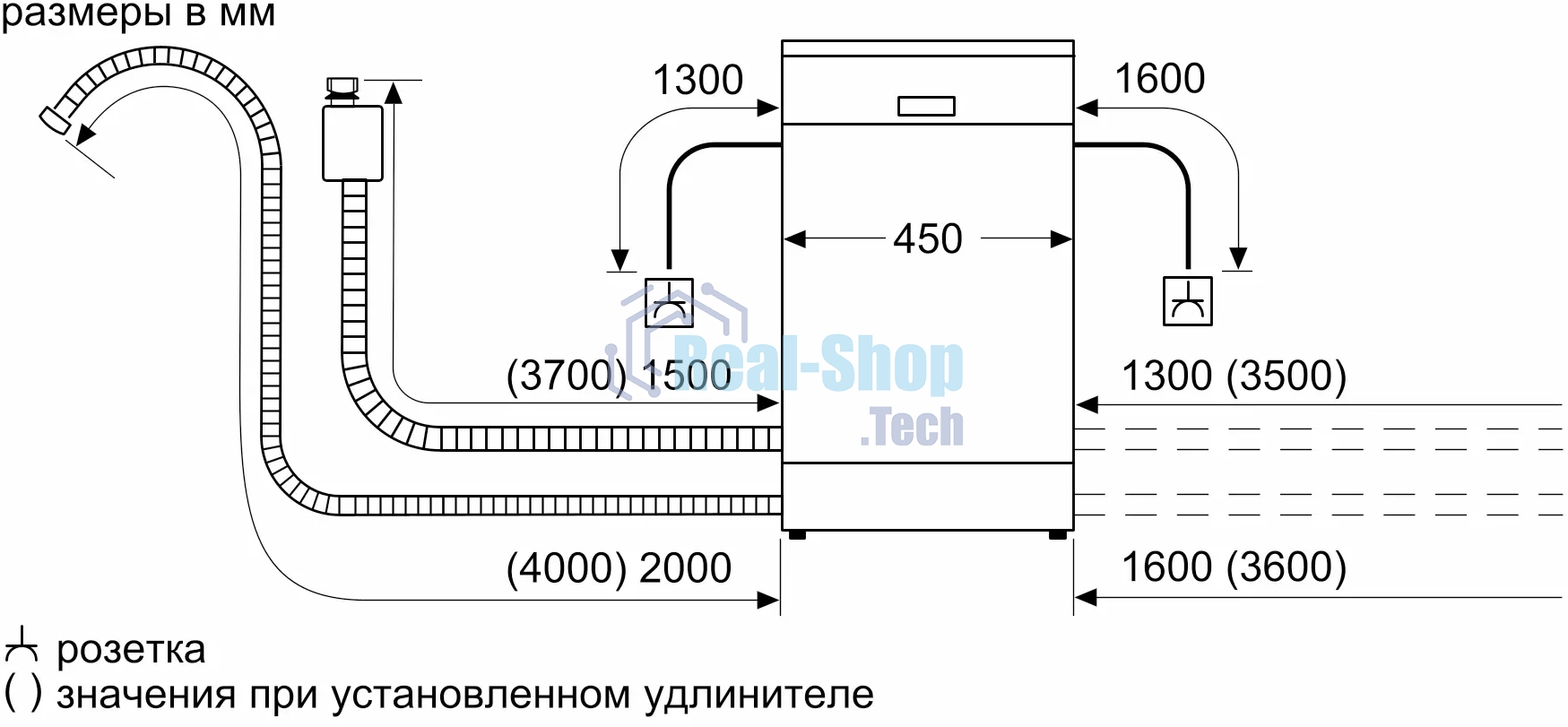 Встраиваемая посудомоечная машина Bosch SPV4HMX14Q, 45 см, 10 комплектов, электронное управление, дисплей, энергоэффективность А+, уровень шума 46 дБ, цвет белый