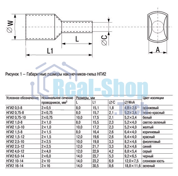Наконечник-гильза изол. Е1008 (уп.100шт) ИЭК UGN10-001-D14-08