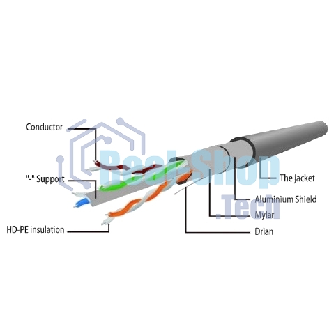 Патч-корд FTP Cablexpert cat.6, 1м, литой, многожильный, черный