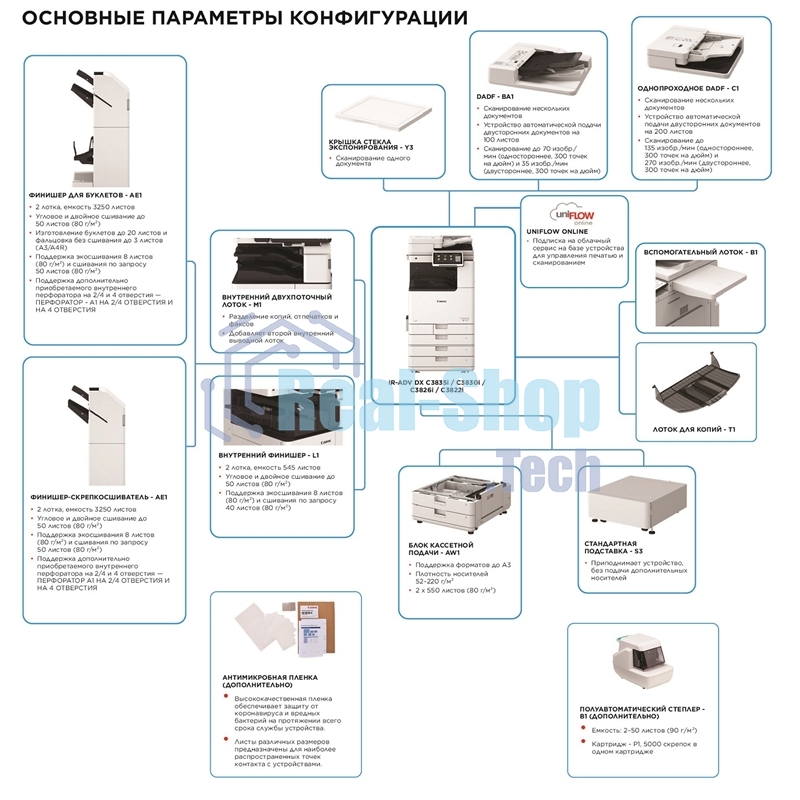МФУ лазерное Canon imageRUNNER ADVANCE DX C3930I (5962C005), А3, цветное, печ. 30 стр/мин. (А4) 15 стр/мин. (А3), 1200x1200 dpi (печать) 600x600 dpi (скан.), USB, Ethernet (без автоподатчика и картриджей, запуск АСЦ)