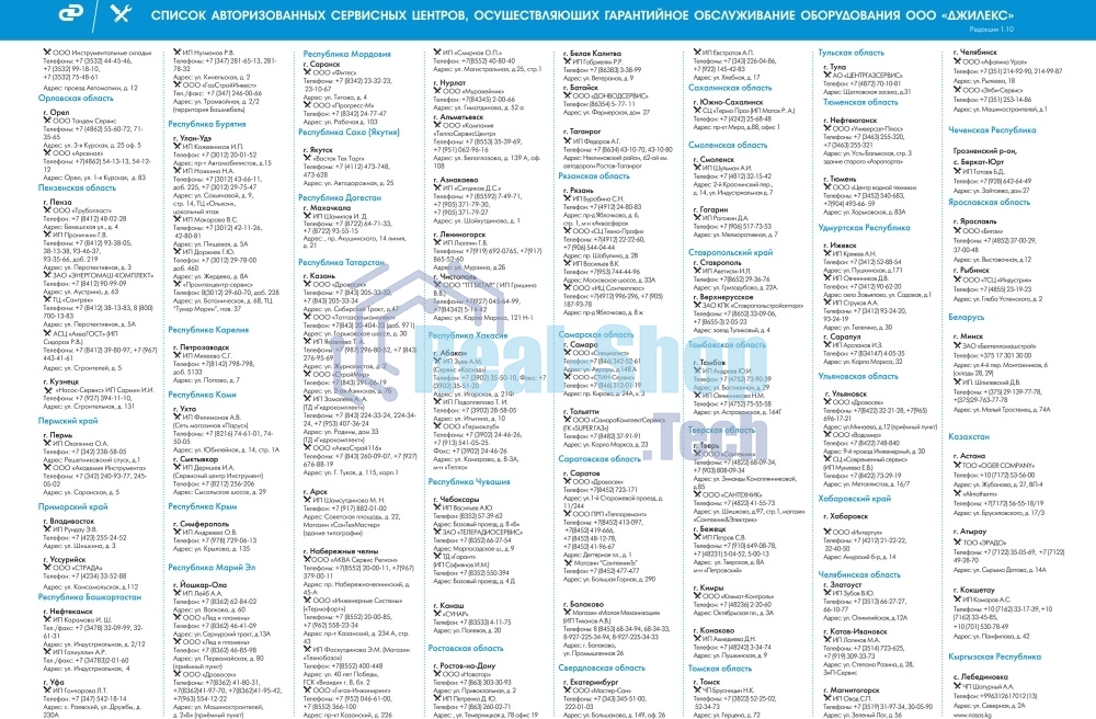 Насосная станция ДЖАМБО 60/35П-24600Вт глубина до 9м высота до 30м 3600л/ч 24л для чистой воды