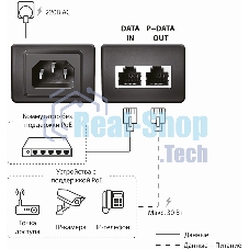 Инжектор PoE Origo OPE301GI 10/100/1000BASE-T 30Вт 100-240В(АС) (OPE301GI/30W/A1A)