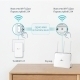 Комплект гигабитных TP-Link Wi‑Fi Powerline адаптеров AV1000 Gigabit Powerline ac Wi-Fi Kit, Dual band 802.11ac Wi-Fi - AC750 dual band Wi-Fi (433Mbps on 5GHz & 300Mbps on 2.4GHz)(TL-WPA7517 & TL-PA7017)