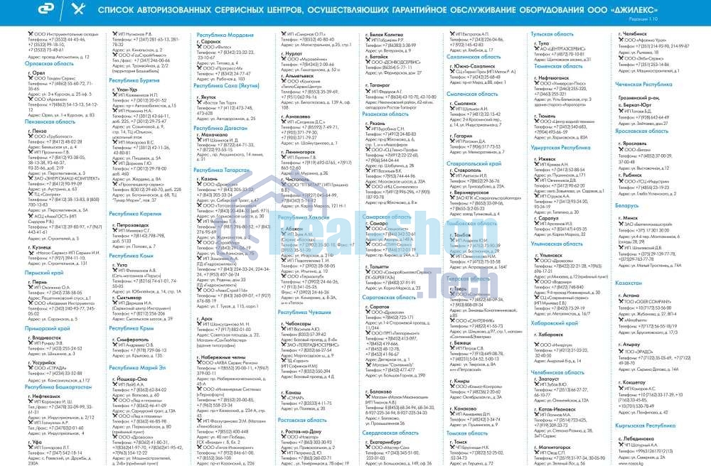 Насос погружной ДРЕНАЖНИК 110/8