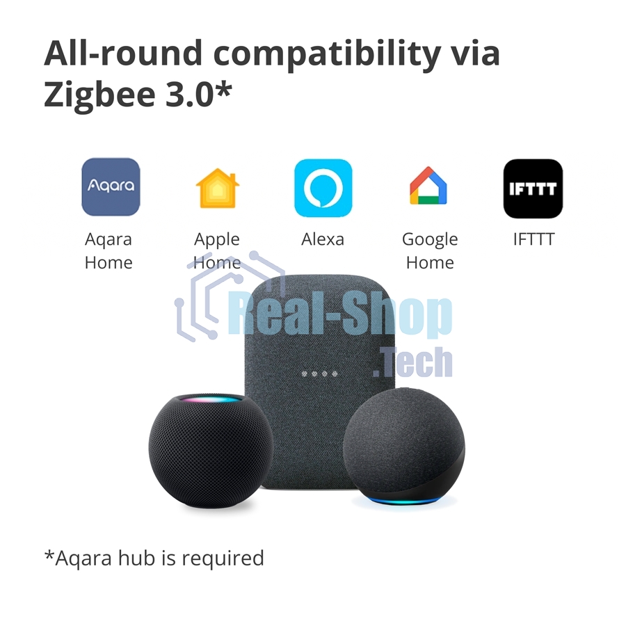 Мотор для руллоных штор Aqara Roller Shade Driver E1 (RSD-M01)