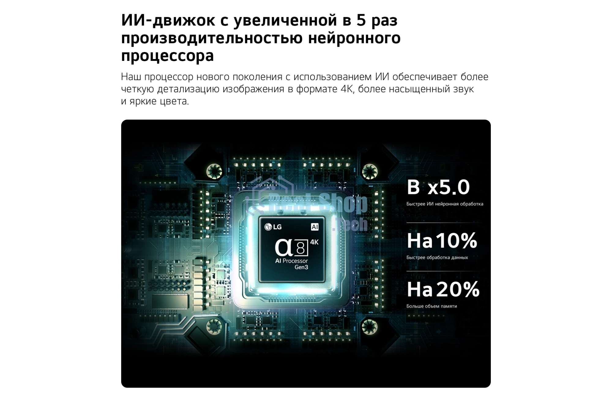 Телевизор LG 75
