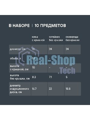 Набор посуды 10 предм Rondell Savvy RDS-1189