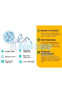 Лента светодиодная умная Wi-Fi Tapo Smart Light Strip 5m, cut to size every 10cm, one adapter, one controller