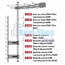 Кронштейн для мачт Rexant 