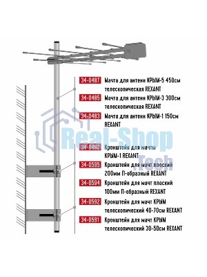 Кронштейн для мачт Rexant 