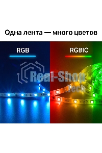 Лента светодиодная умная Wi-Fi TP-Link Tapo L920-5