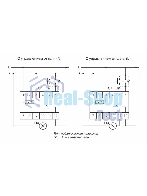Реле импульсное BIS-411 (230В 16А 1Р монтаж на DIN-рейке 35мм) F&F EA01.005.001