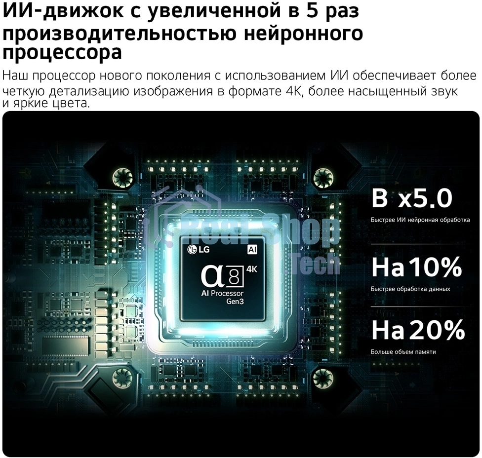 Телевизор LG 55