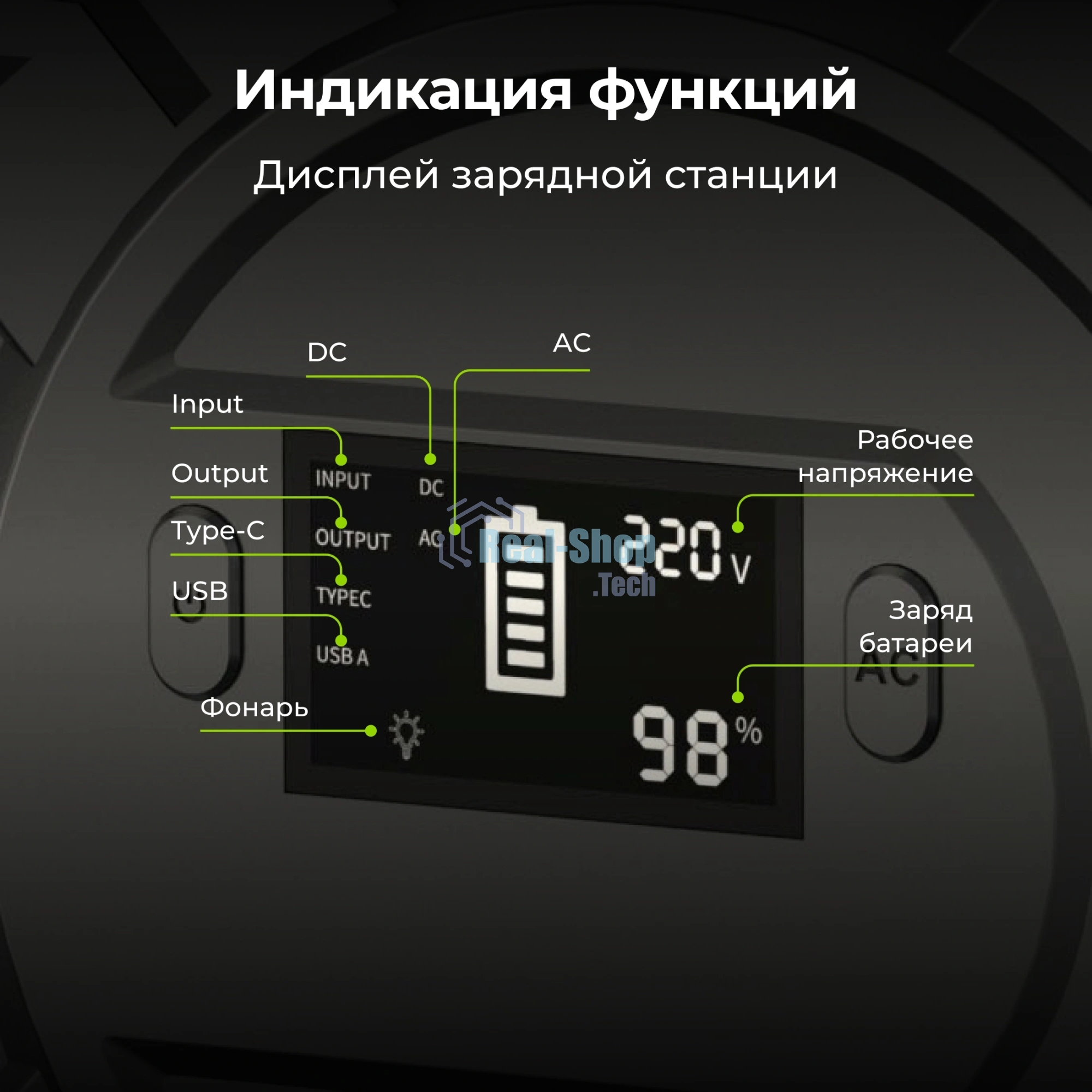 Электростанция портативная Cactus CS-PCS288 80000mAh 2.1A 3xUSB черный