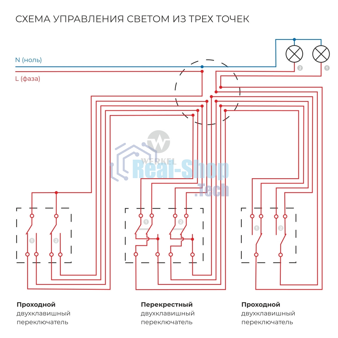 Перекрестный переключатель двухклавишный (слоновая кость)