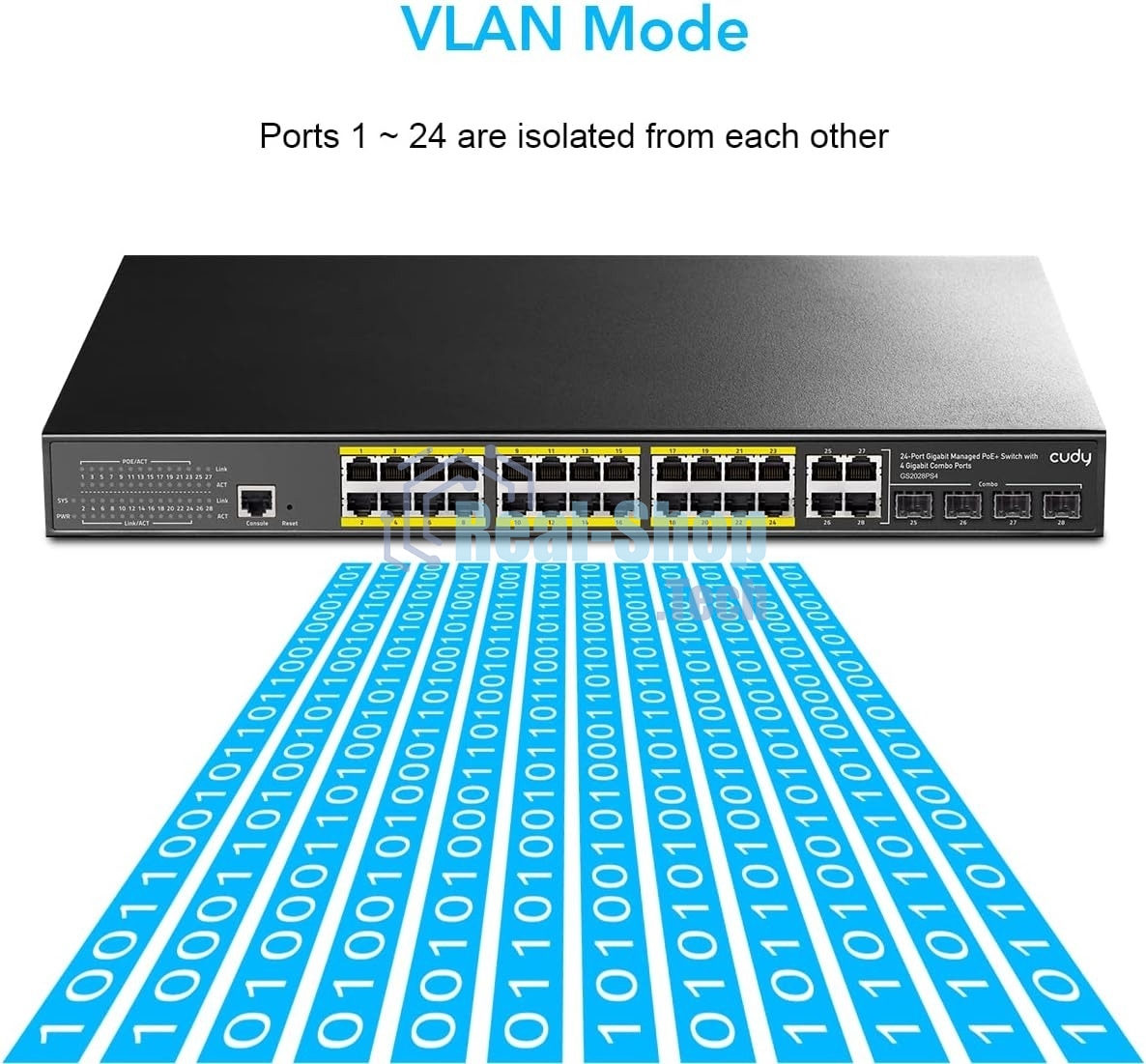 Коммутатор Cudy GS2028PS4-400W 24-Port Layer 2 Managed Gigabit PoE+ Switch with 4 Gigabit Combo Ports, 400W