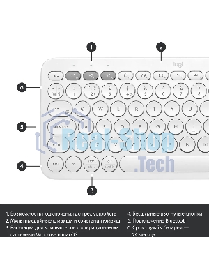 Клавиатура беспроводная Logitech K380, Bluetooth, белый