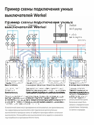Умный сенсорный выключатель одноклавишный (дымчатый) W4513641