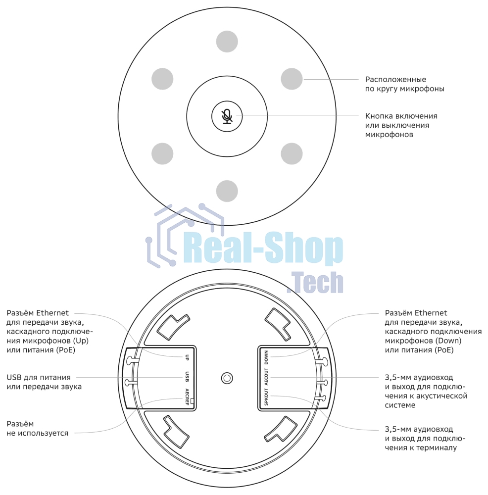 Микрофон Sber SDMIC-001